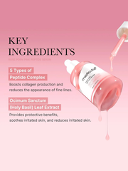 MEDICUBE Sérum Peptide Rose PDRN