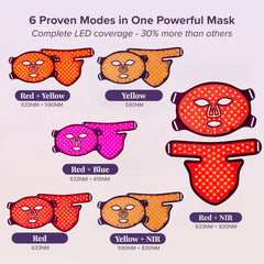 Masque LED Equinox™ Pro