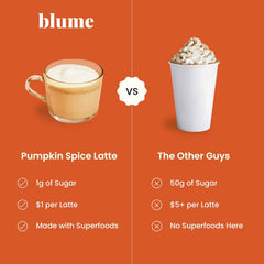 Latte en poudre Superfood - Épices à la citrouille