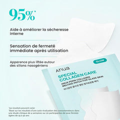 ANUA Pdrn collagen melting patch for glass skin