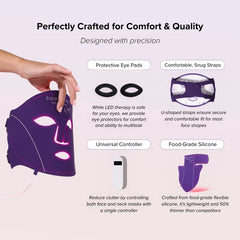 Masque LED Equinox™ Pro